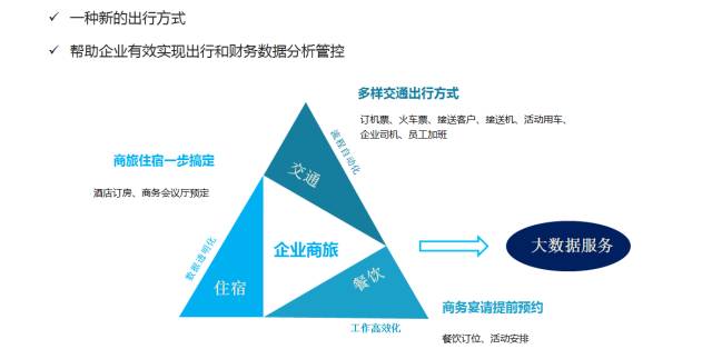 蓝凌“悦工作”亮相云栖大会,三大云化产品引